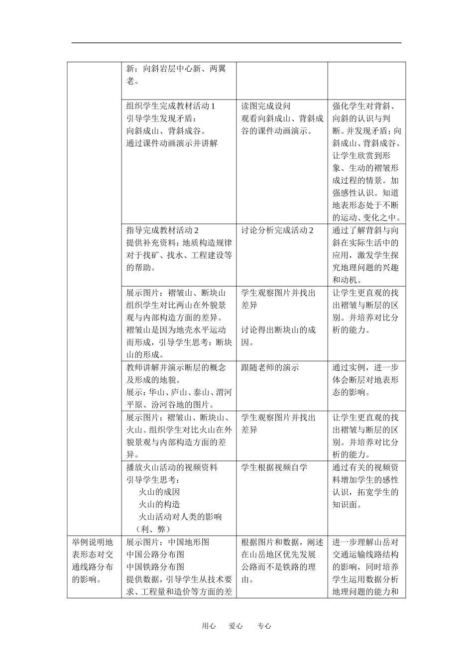 高中地理4-2山丘的形成教学设计（北京新课程培训顺义区）新课标人教版必修1_第3页