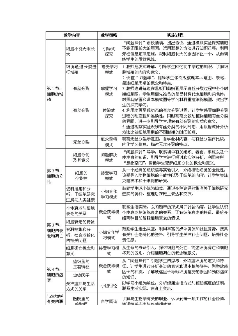 高三生物“细胞的生命历程”新教材与旧教材的差异及教学策略设计_第3页