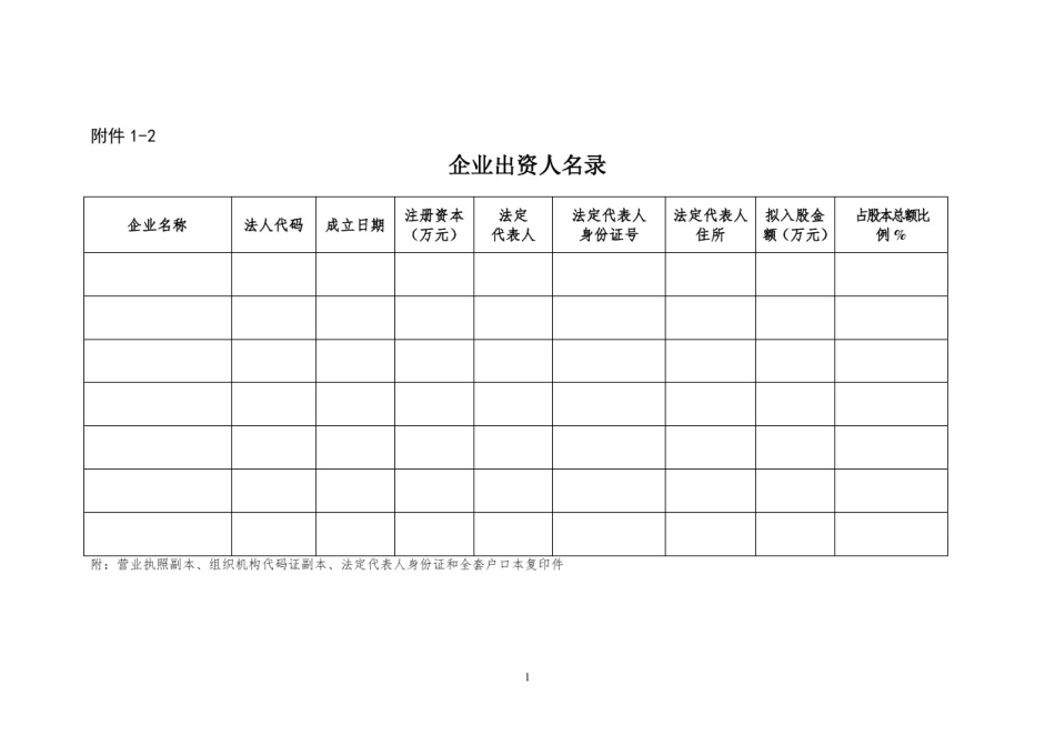 小额贷款有限公司筹建申请材料(参照样本)_第3页