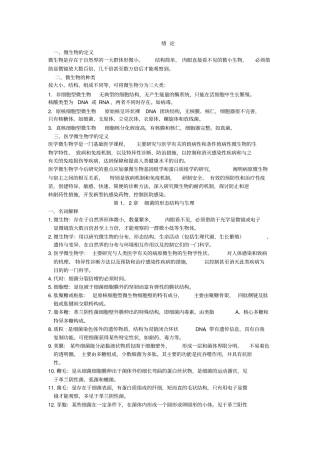 医学微生物名词解释和问答题