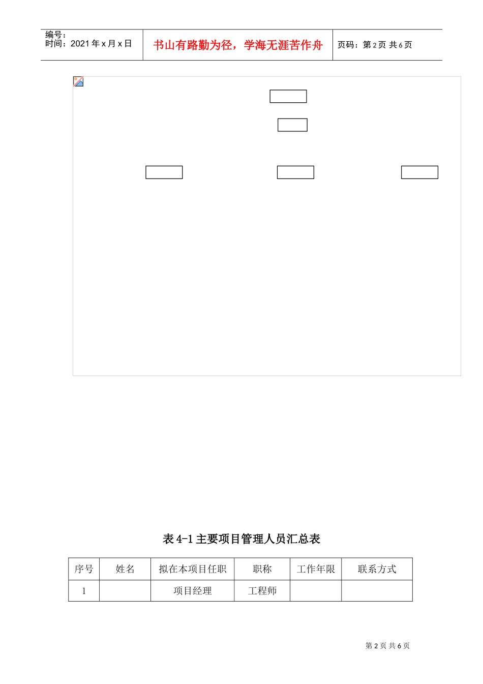 4施工管理组织机构(DOC6页)_第2页