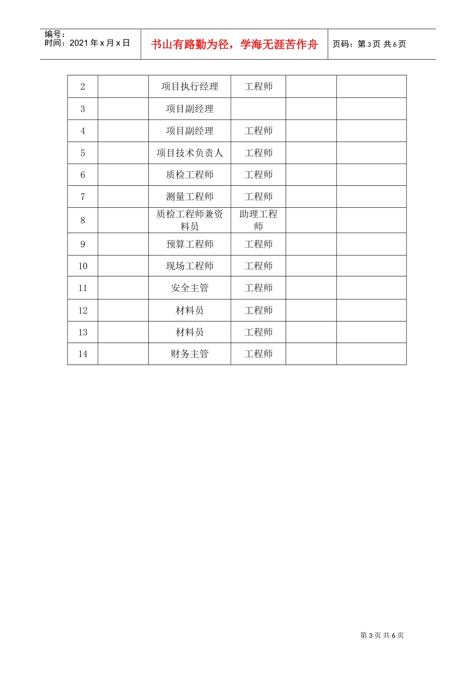 4施工管理组织机构(DOC6页)_第3页