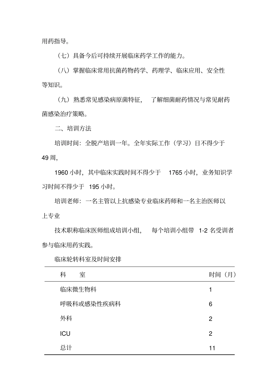 卫生部临床药师专业培训指南(一)抗感染药物专业_第2页