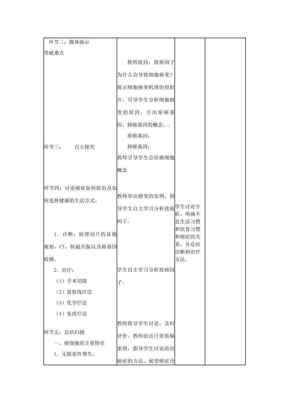 高中生物下学期《细胞癌变》教学设计-人教版高中全册生物教案_第2页