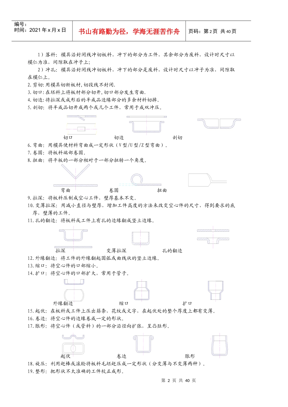 冲压模具基础知识（DOC41页）_第2页