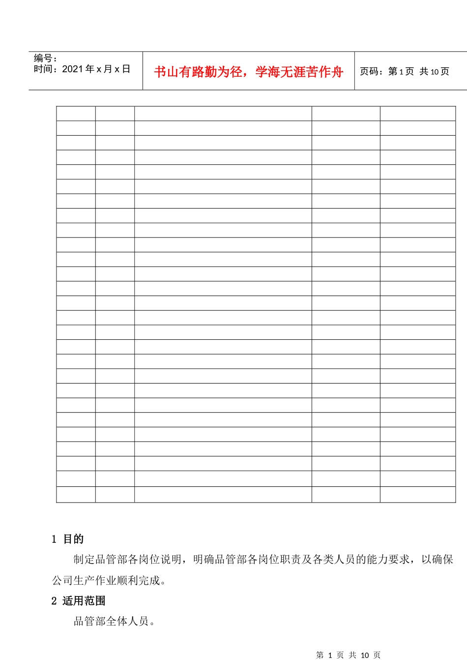 acr_1124_鹤山市美业棉纺织企业有限公司品管部岗位说明_第2页