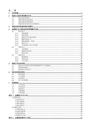 保险行业财务管理解决方案