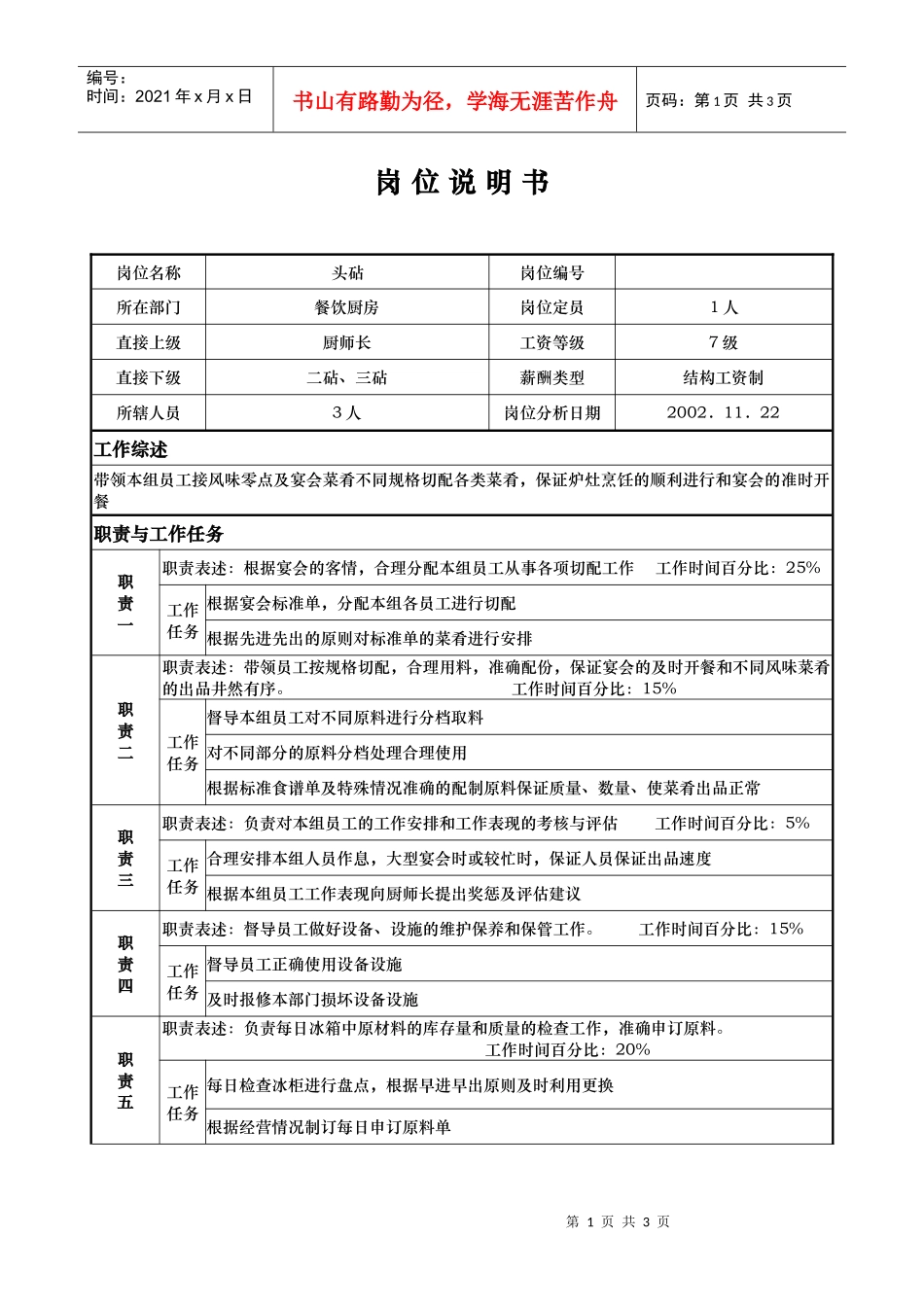 aip_1206_x国际大酒店餐饮部岗位说明书-头砧(doc)_第1页