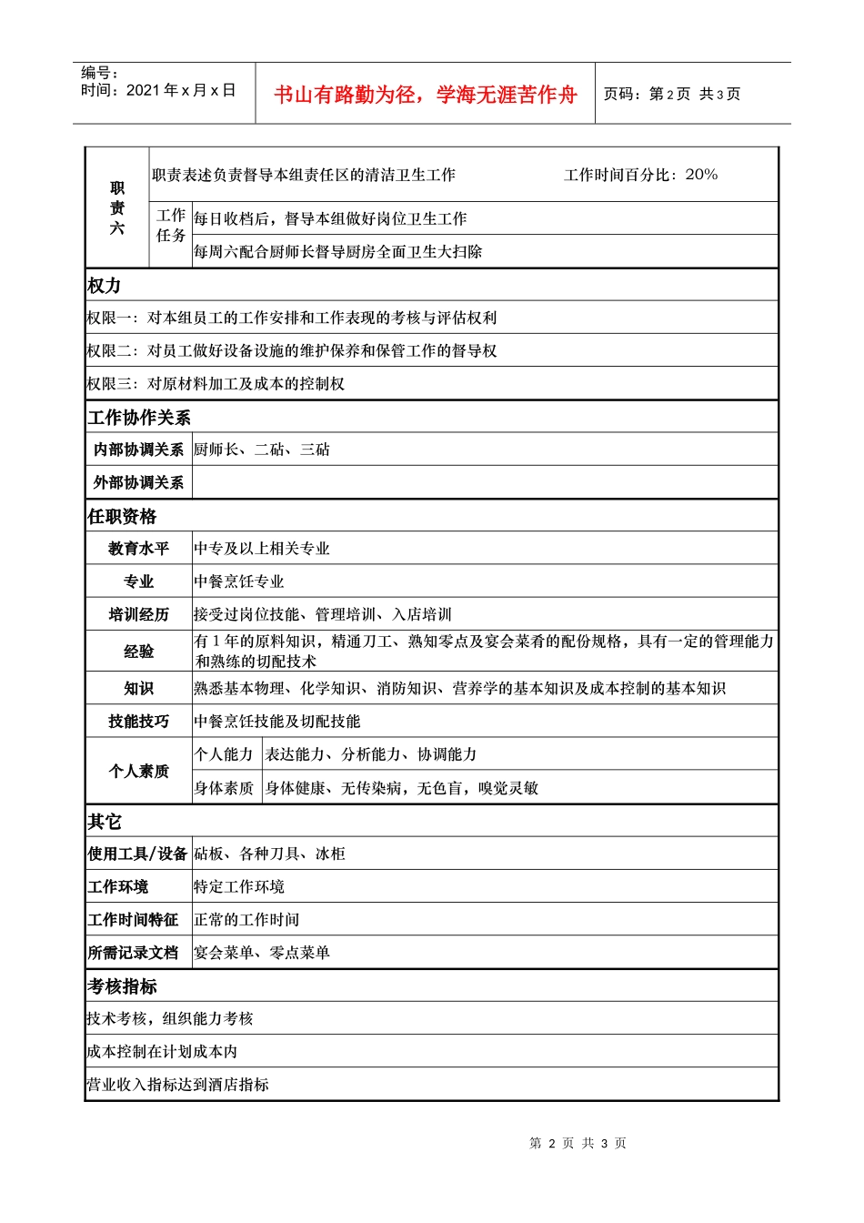 aip_1206_x国际大酒店餐饮部岗位说明书-头砧(doc)_第2页