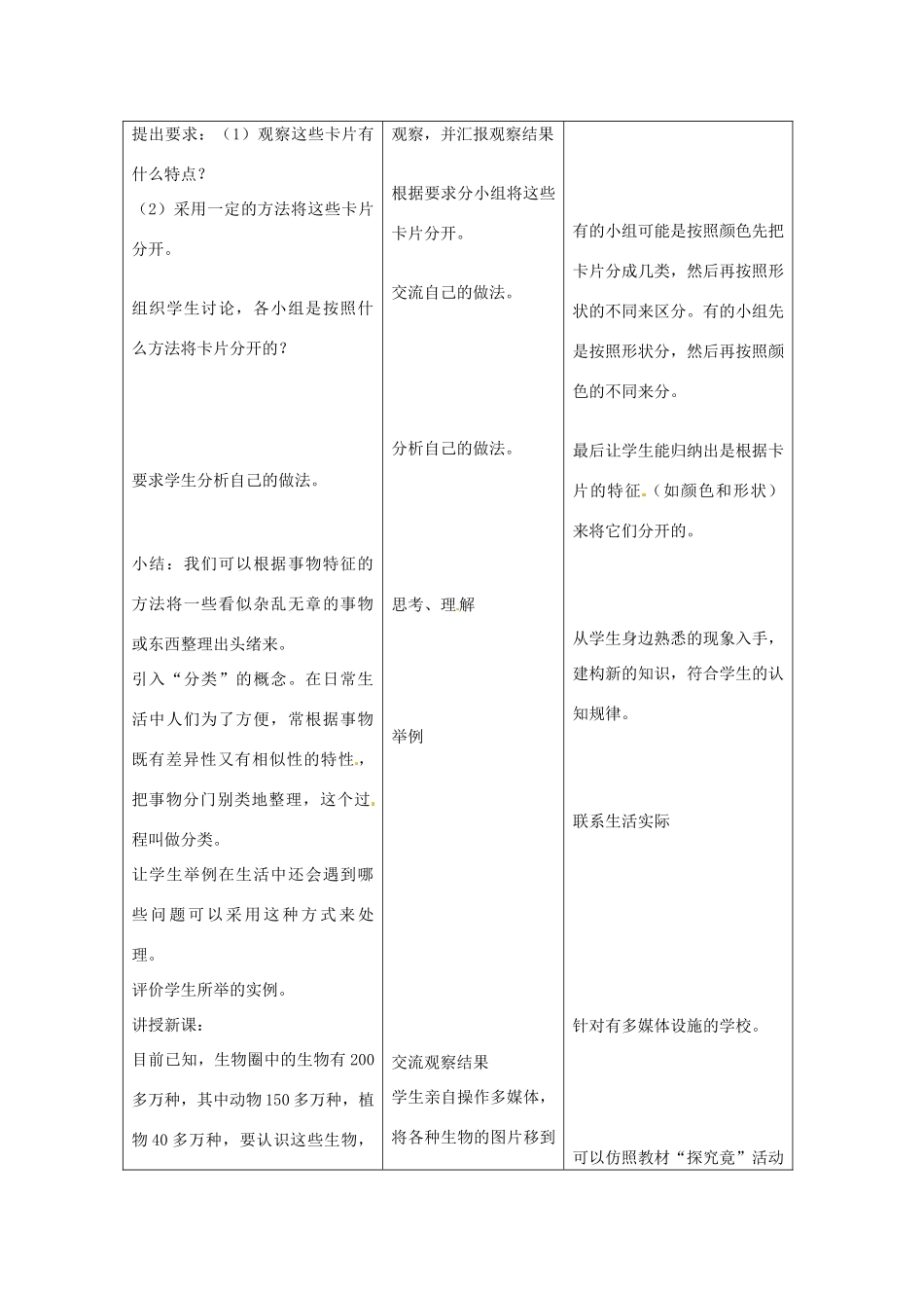 七年级生物上册 第五章 第一节 尝试对生物进行分类教案 冀教版_第2页