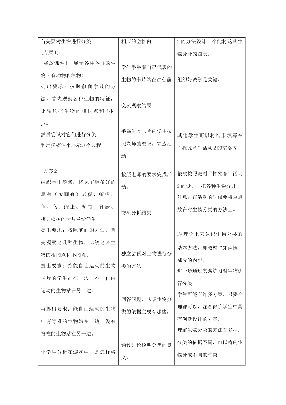 七年级生物上册 第五章 第一节 尝试对生物进行分类教案 冀教版_第3页