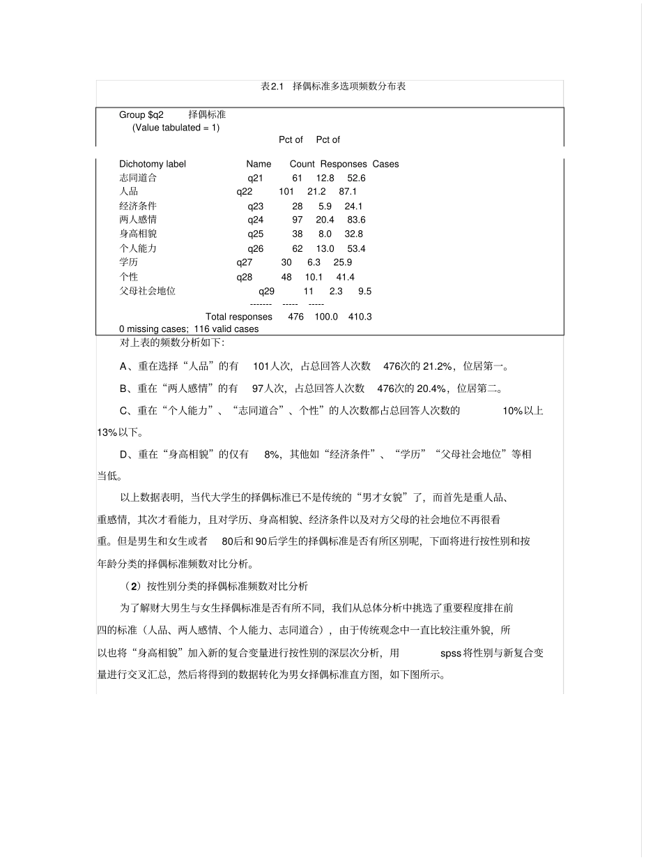 大学生恋爱观的调查问卷(doc24页)(完美版)_第3页