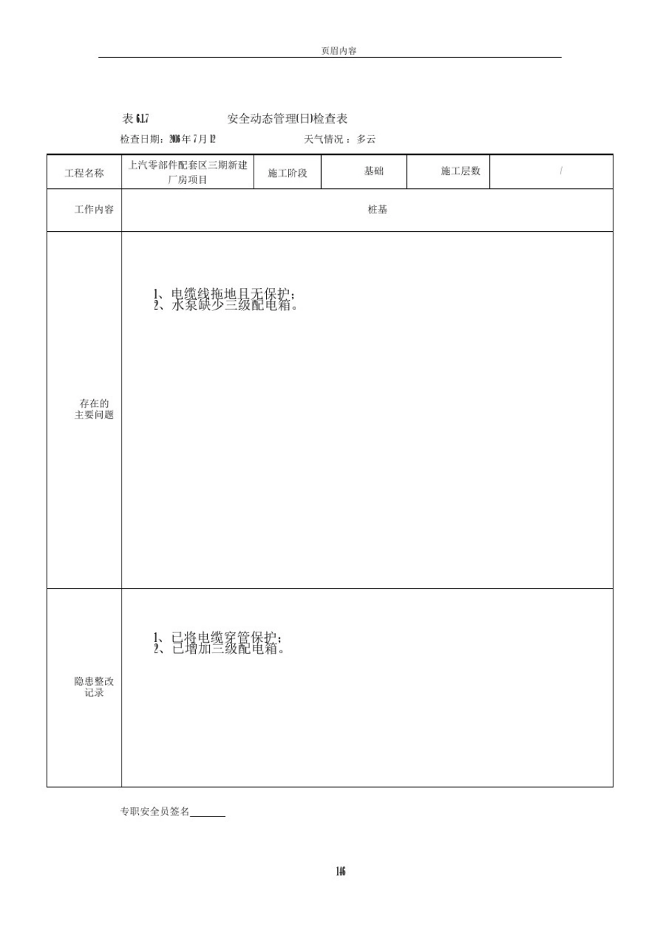 安全动态管理日检查表_第1页