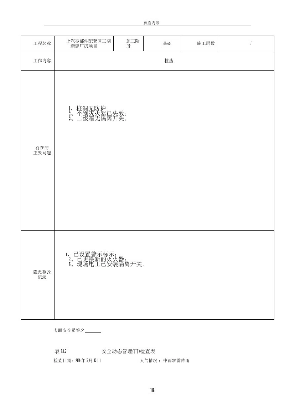 安全动态管理日检查表_第3页