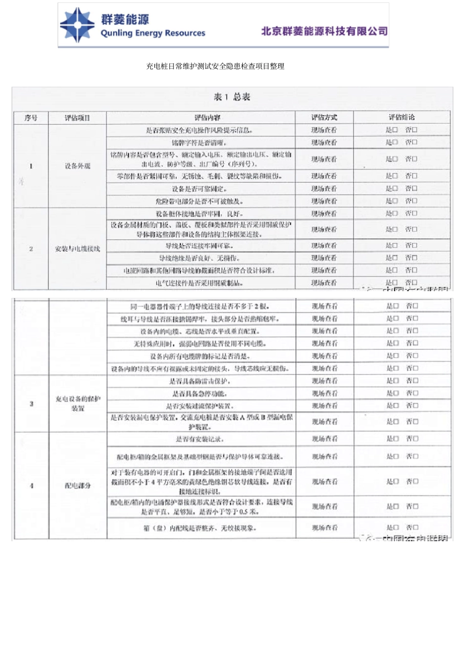 充电桩日常维护测试安全隐患检查项目整理_第1页