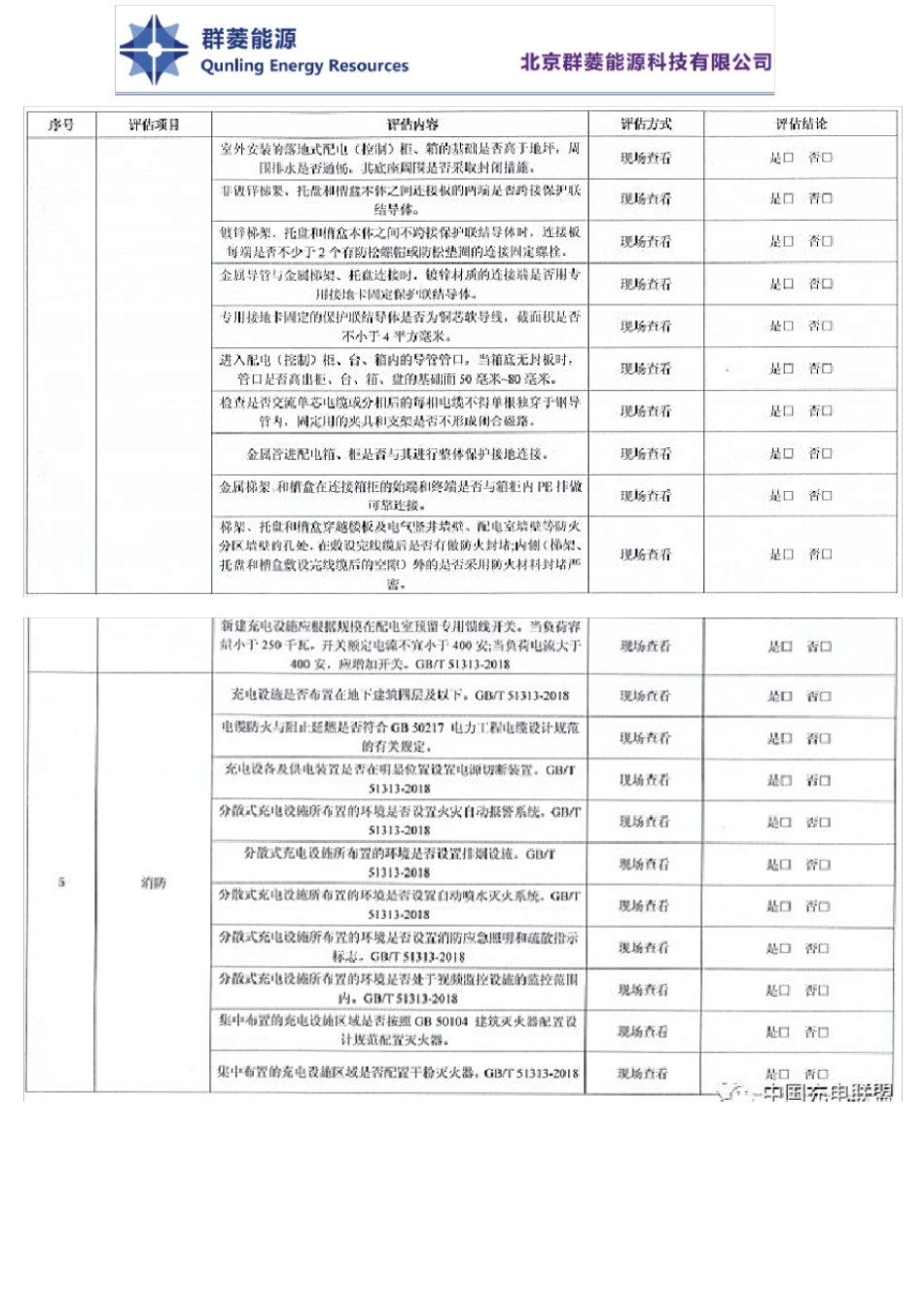 充电桩日常维护测试安全隐患检查项目整理_第2页