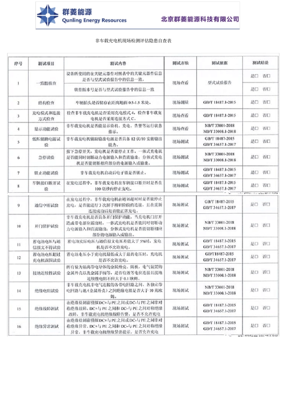 充电桩日常维护测试安全隐患检查项目整理_第3页
