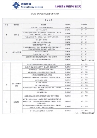 充电桩日常维护测试安全隐患检查项目整理