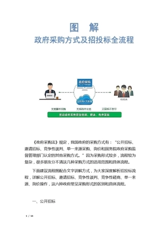 图解政府采购方式及招投标全流程