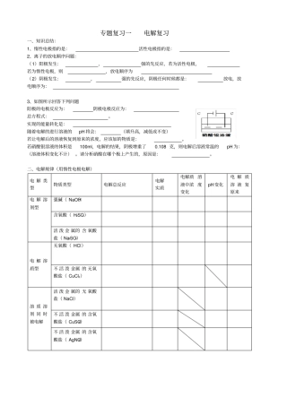 专题复习一电解规律