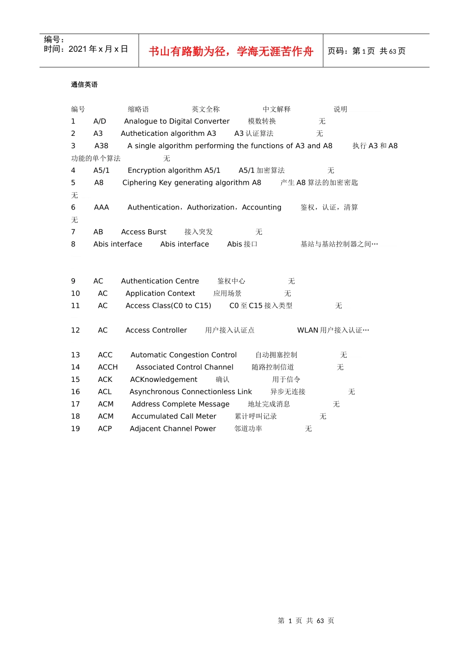 NOKIA 通信英语_第1页