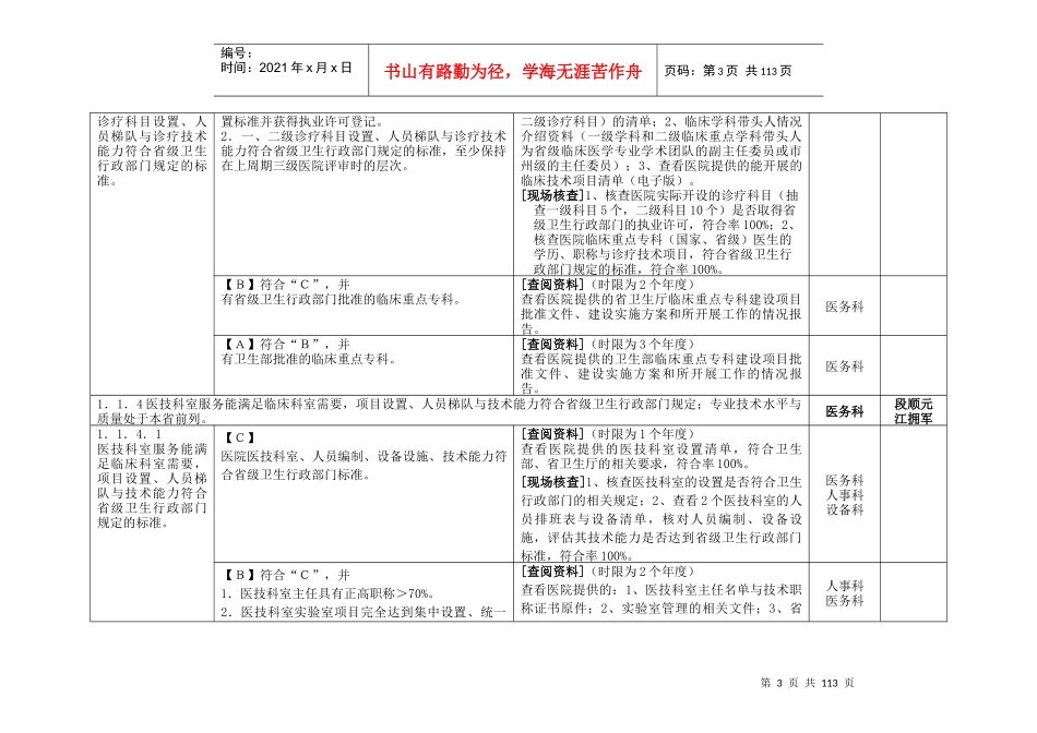 三甲标准医务科分解表_第3页