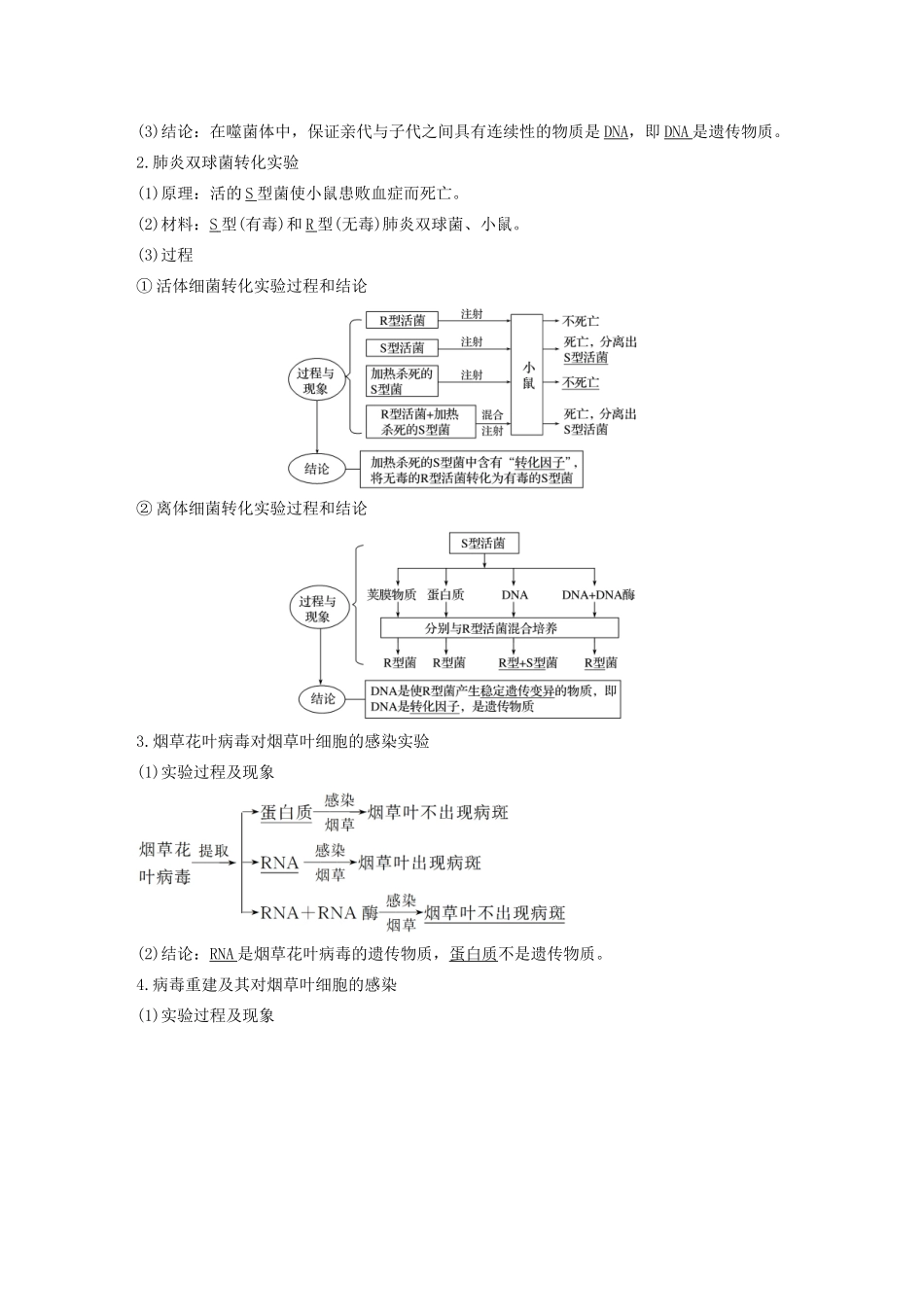 （浙江专版）高考生物一轮复习 第五单元 遗传的物质基础 第17讲 核酸是遗传物质的证据、DNA的分子结构和特点教案-人教版高三全册生物教案_第2页