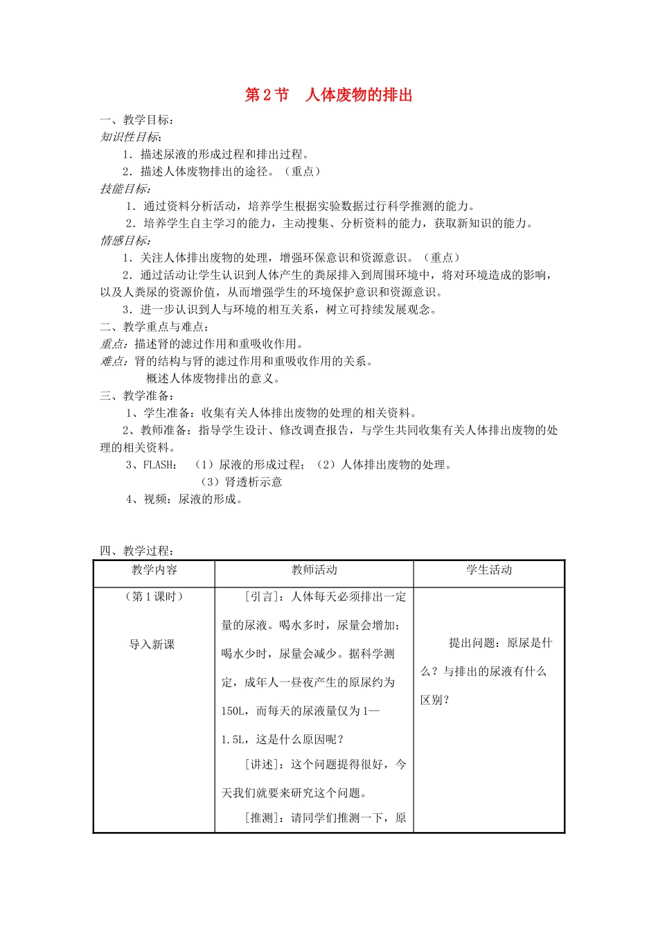七年级生物下册 第4单元 生物圈中的人 第二节 人体废物的排出名师教案2 苏教版_第1页