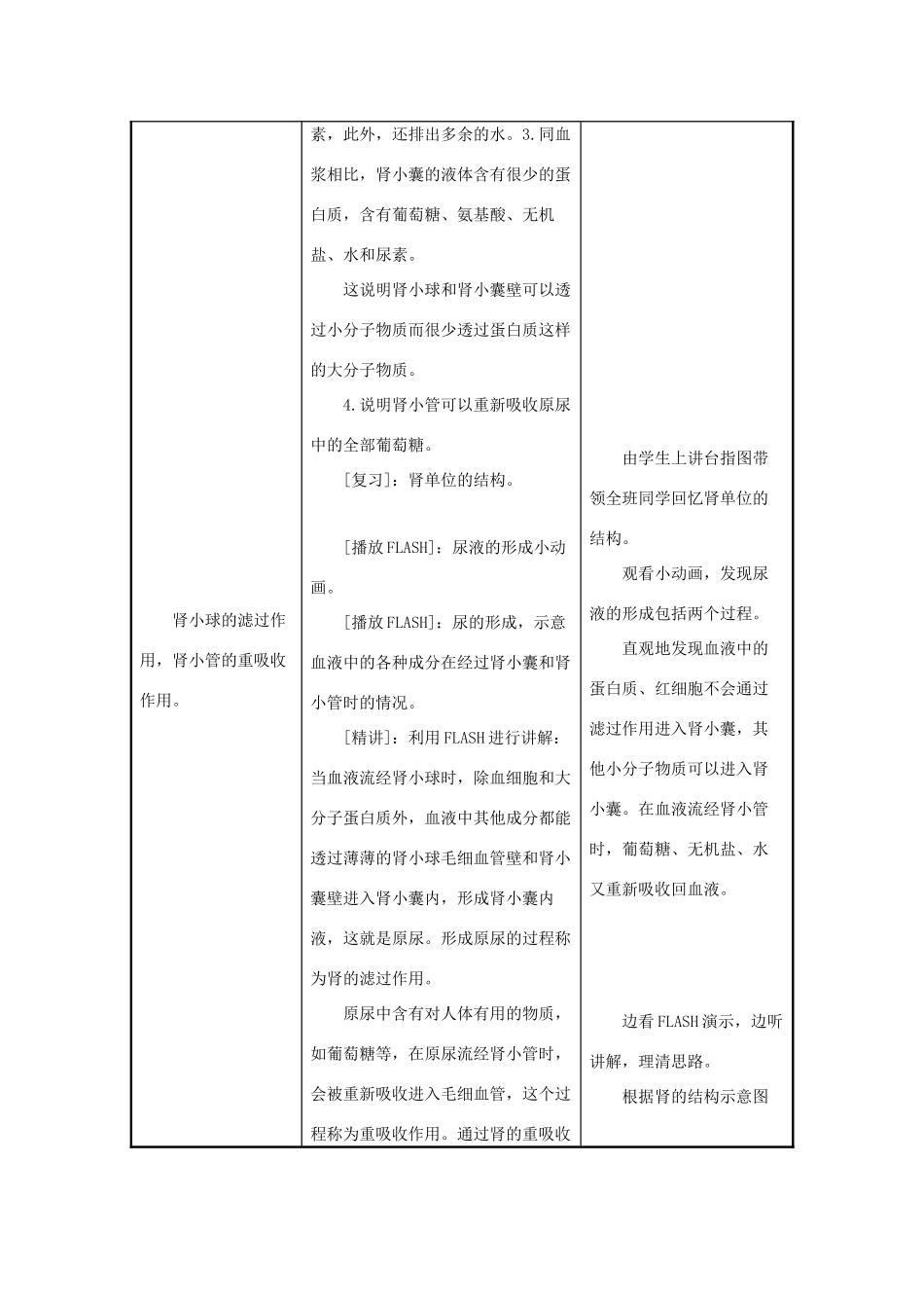 七年级生物下册 第4单元 生物圈中的人 第二节 人体废物的排出名师教案2 苏教版_第3页