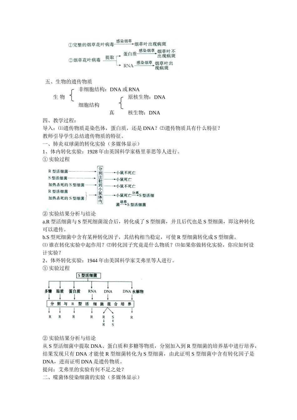 高中生物：4.1《探索遗传物质的过程》教案苏教版必修2_第2页