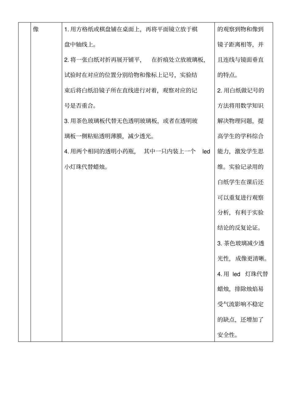 初中物理演示实验创新性实验大全_第2页