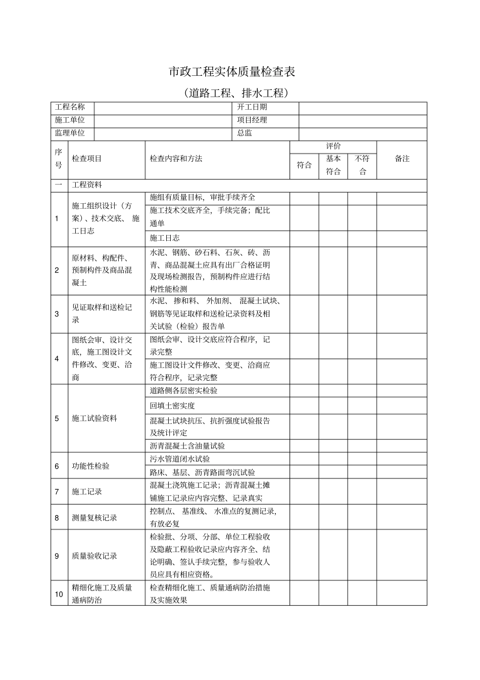 市政工程实体质量检查表.doc_第1页