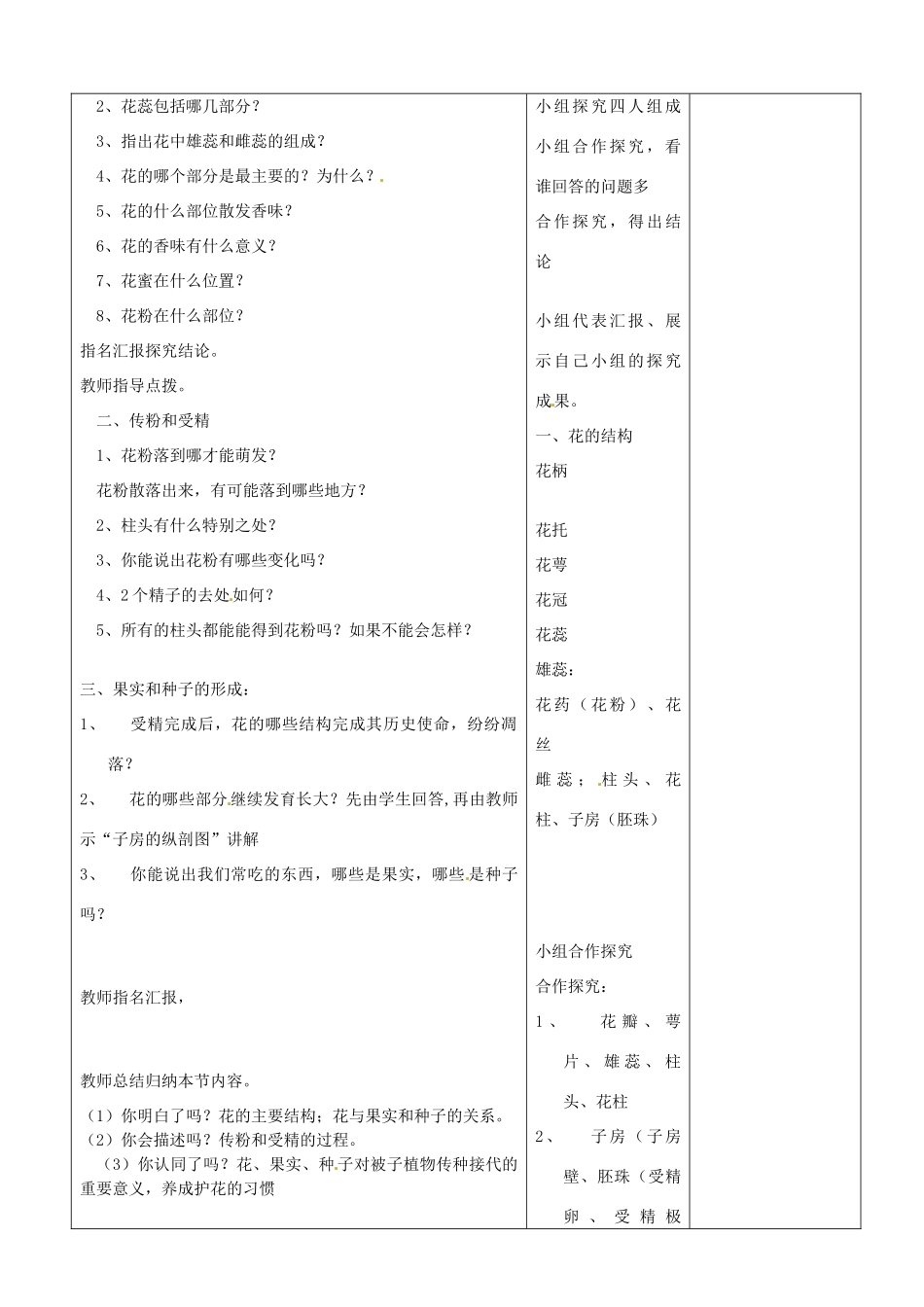 山东省郯城县第三初级中学七年级生物上册《开花和结果》教案 新人教版_第2页