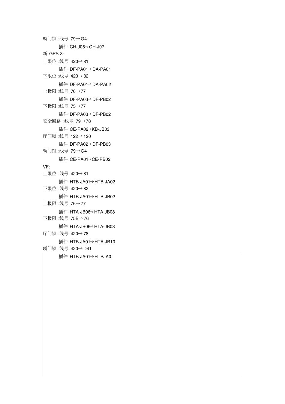 三菱电梯安全回路_第2页