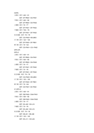 三菱电梯安全回路