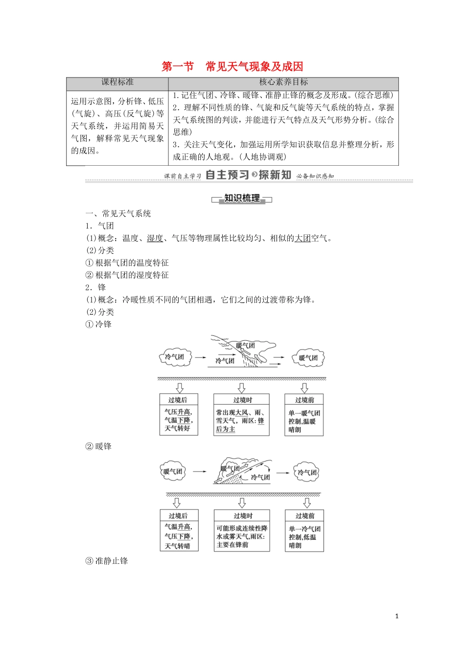 高中地理 第3章 天气的成因与气候的形成 第1节 常见天气现象及成因教案 中图版选择性必修第一册-中图版高中选择性必修第一册地理教案_第1页