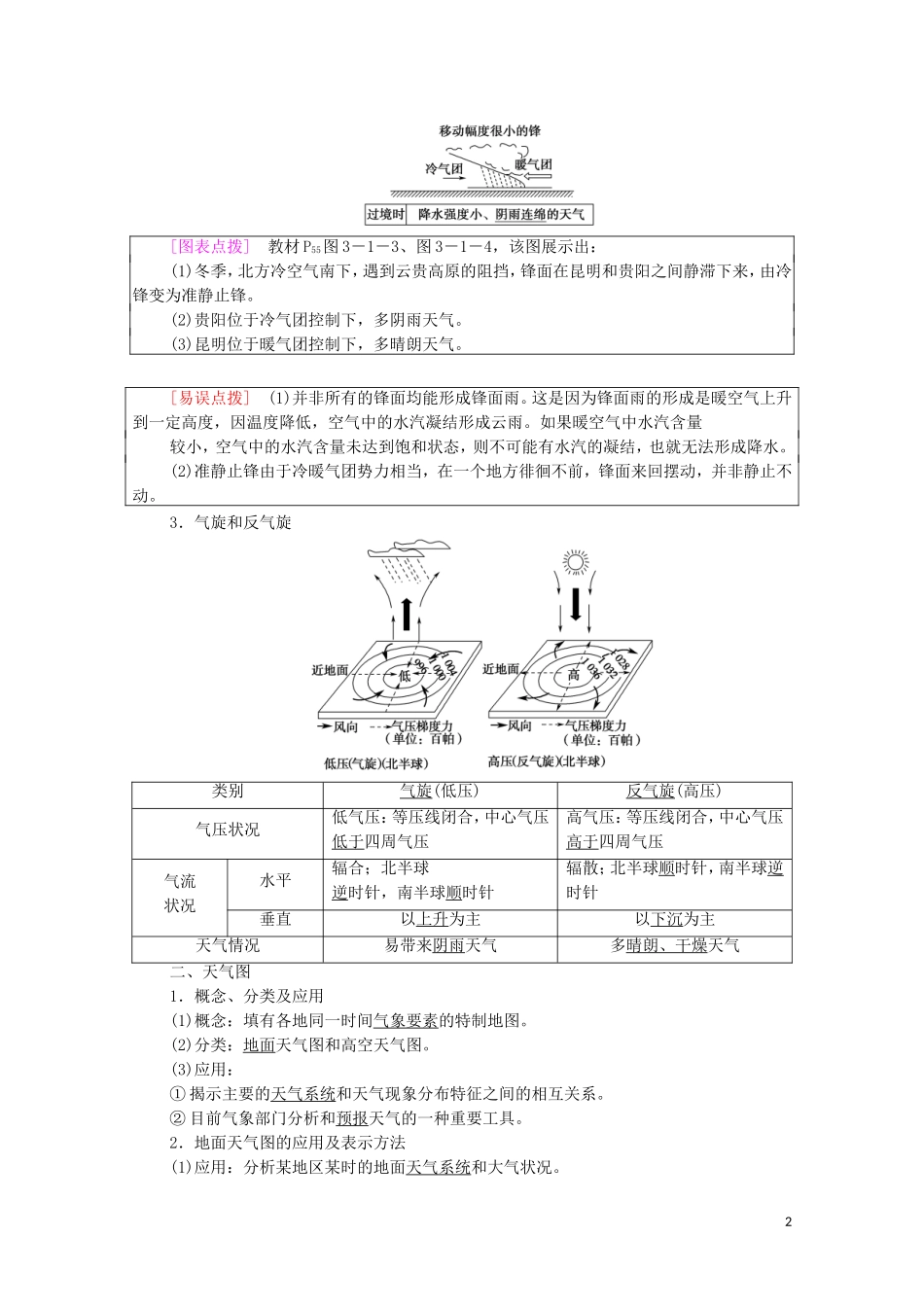 高中地理 第3章 天气的成因与气候的形成 第1节 常见天气现象及成因教案 中图版选择性必修第一册-中图版高中选择性必修第一册地理教案_第2页