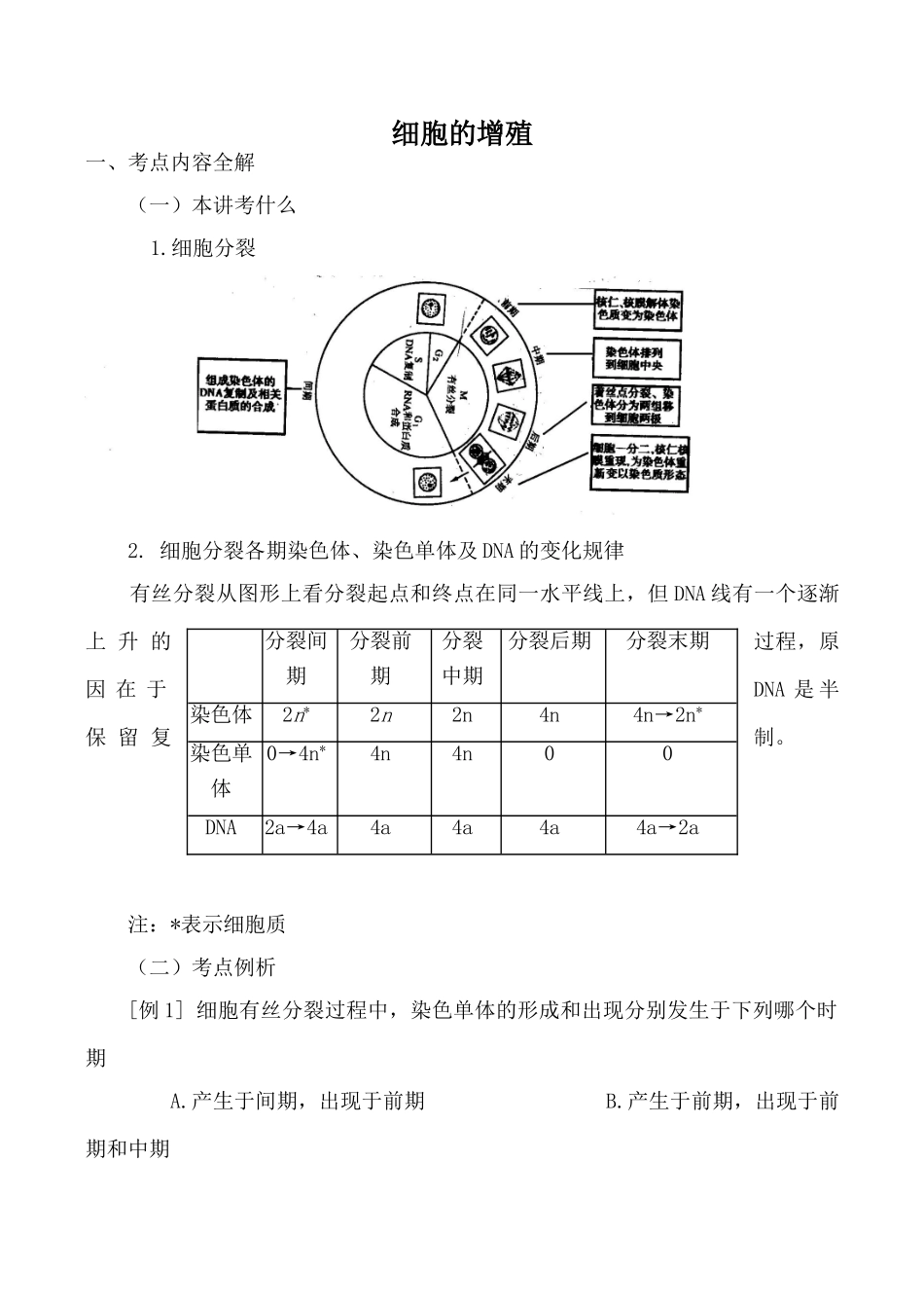 高中生物细胞的增殖中图版必修一_第1页