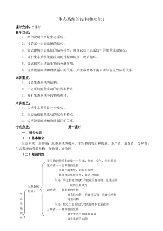 高中生物生态系统的结构和功能 第1课时人教版必修三