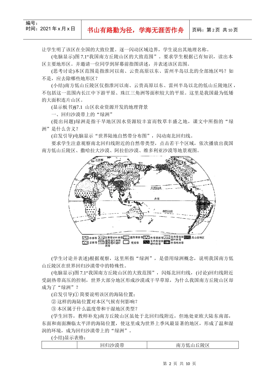 71 山区农业资源开发的地理背景(选修二)_第2页