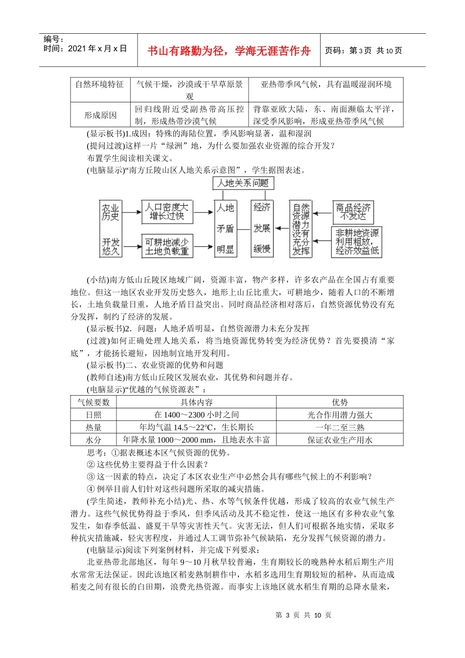 71 山区农业资源开发的地理背景(选修二)_第3页