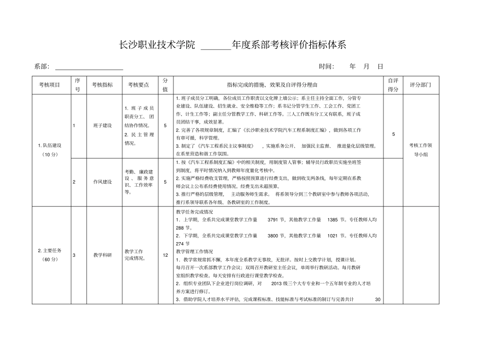 学院部门考核表_第1页