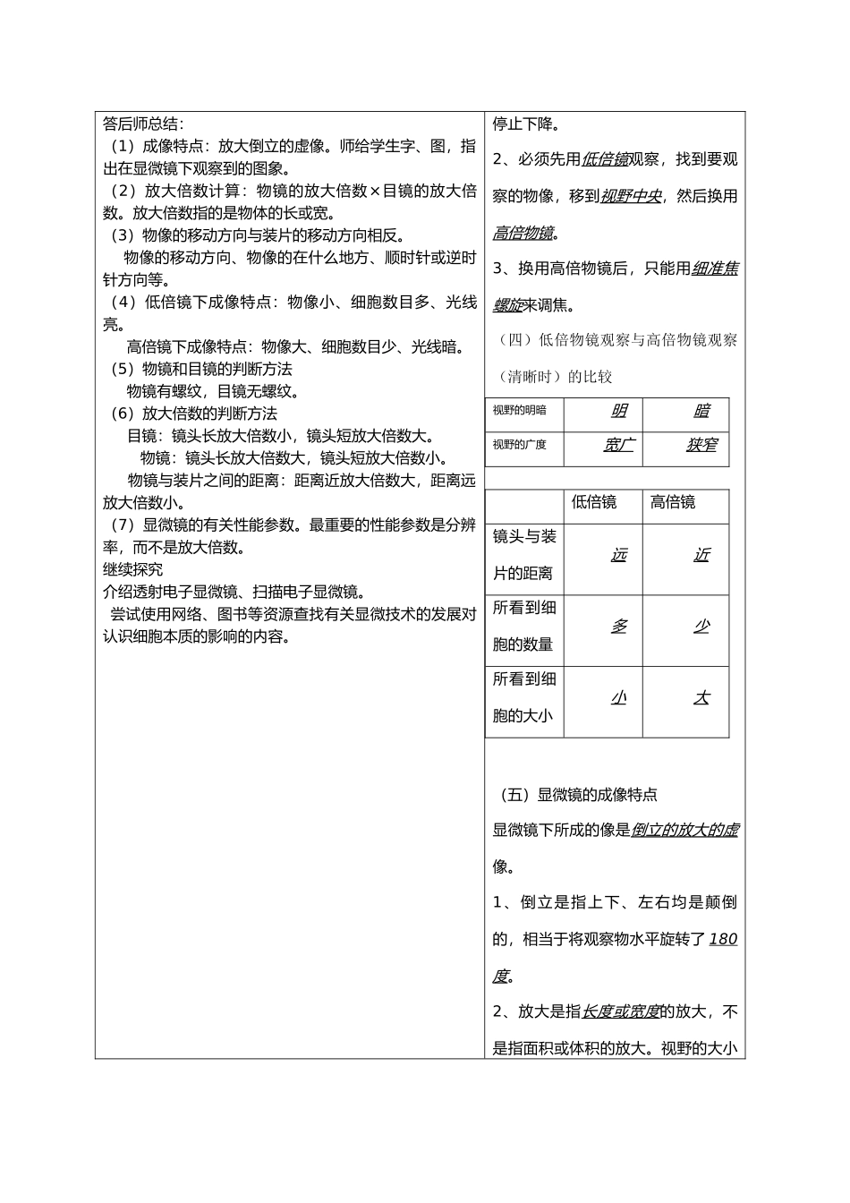 高中生物课题：第一节  生命活动的基本单位（细胞学说，显微镜）教案新人教版必修1_第3页