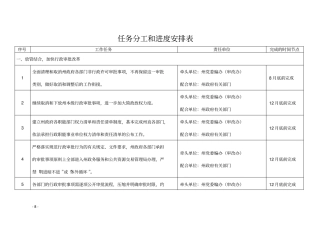 任务分工和进度安排表