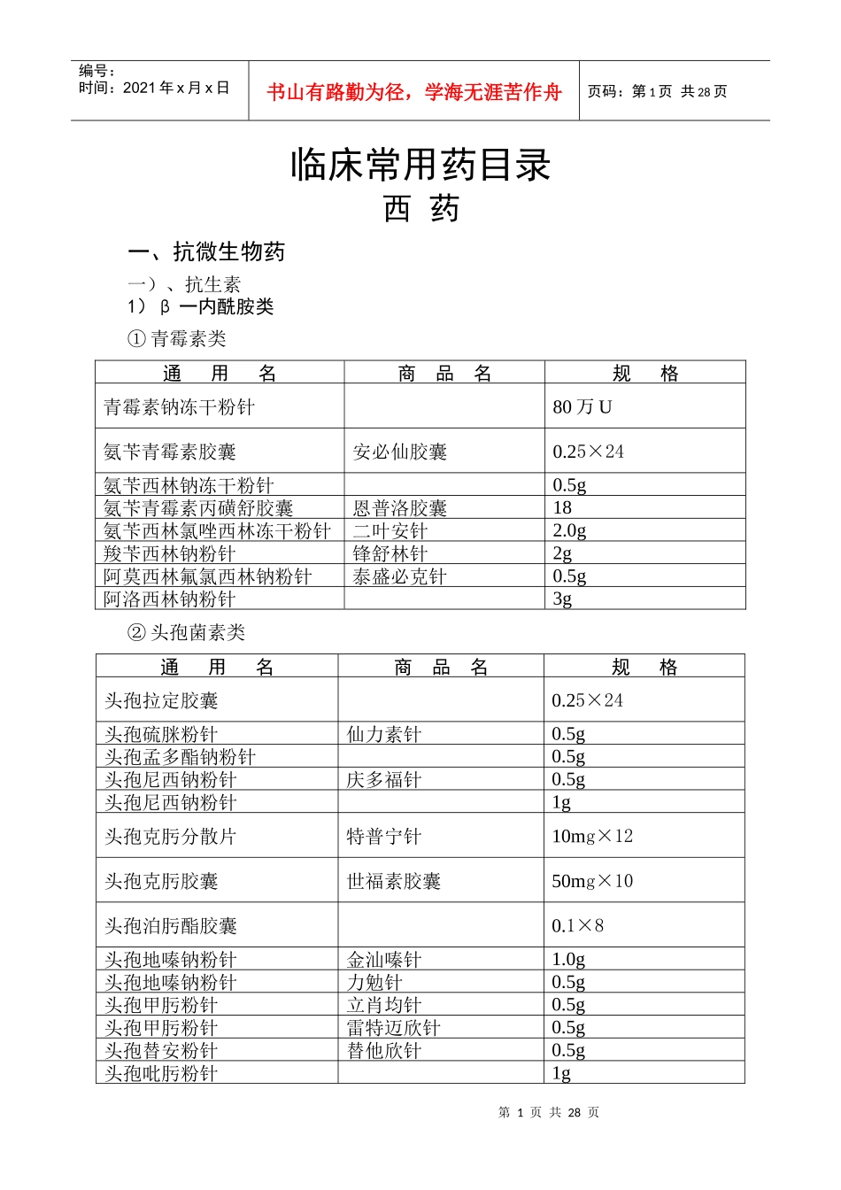 临床常用药目录_第1页