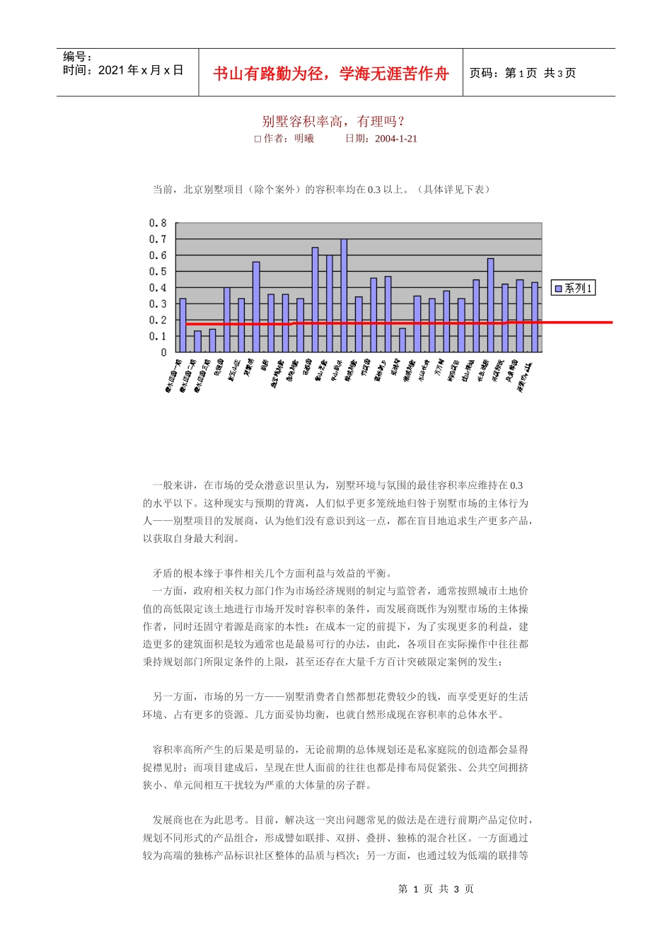 别墅容积率高，有理吗_第1页
