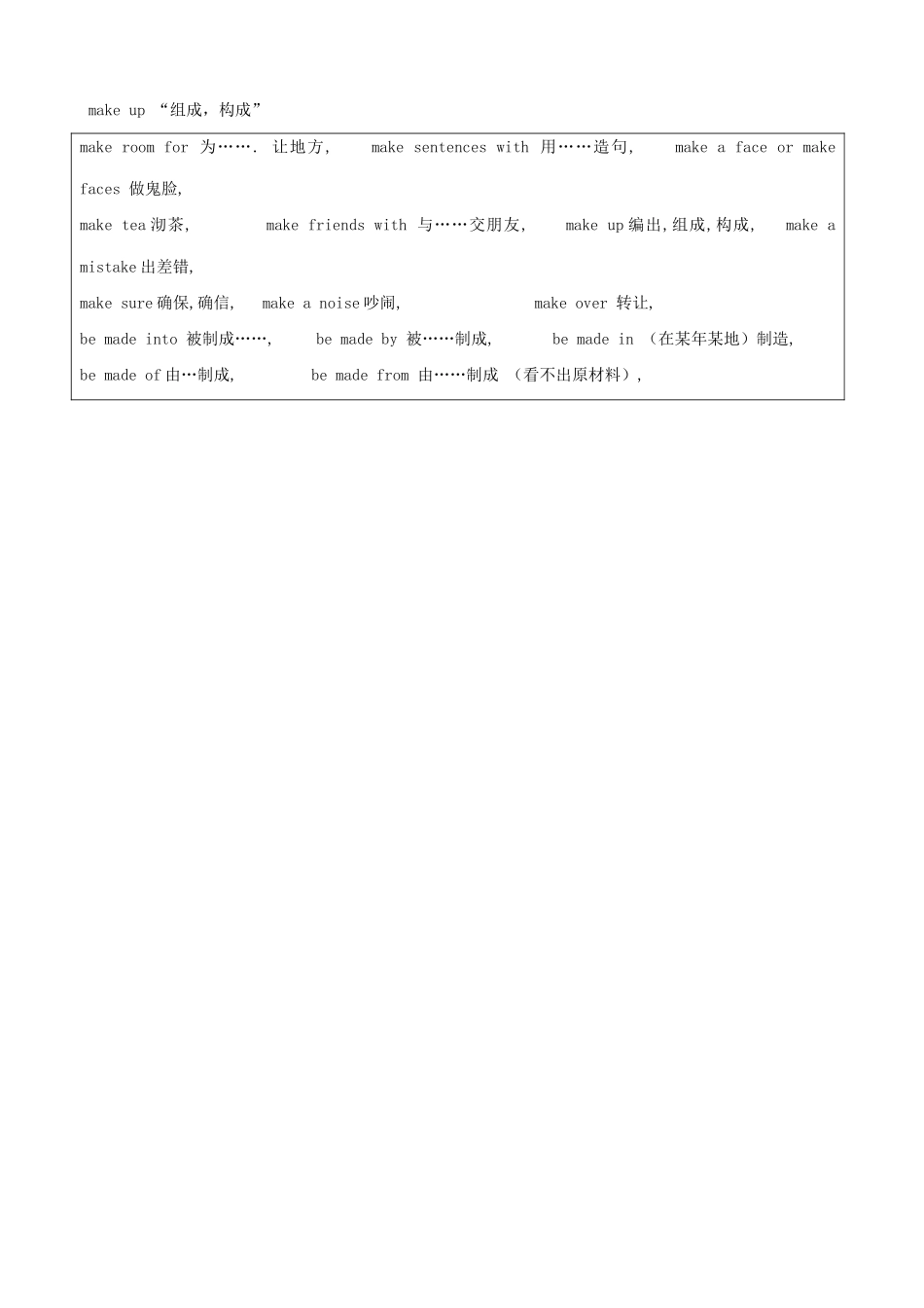 高中英语 Module 5 Ethnic CultureSection 2 The Analysis of the Difficult Sentences素材 外研版选修7_第2页