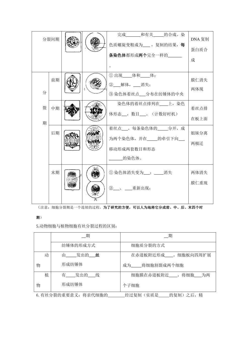 高中物理第六章  细胞的生命历程第1节  细胞的增殖教案新人教版必修1_第2页