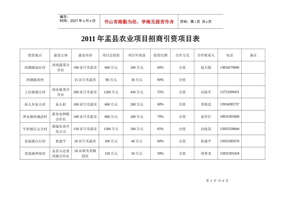 XXXX年盂县农业项目招商引资项目表_第1页