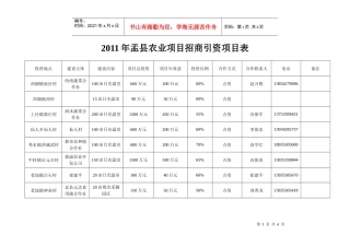 XXXX年盂县农业项目招商引资项目表